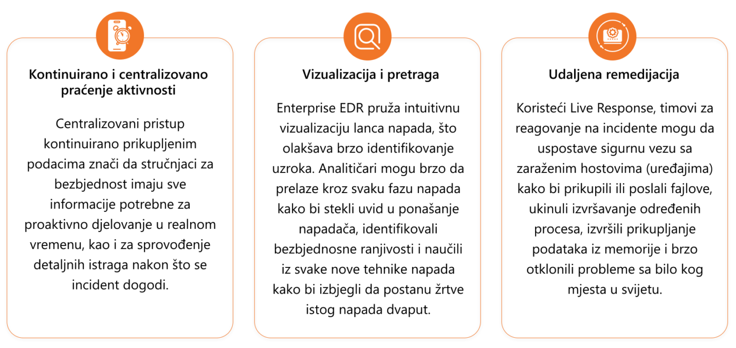 slide 1-1