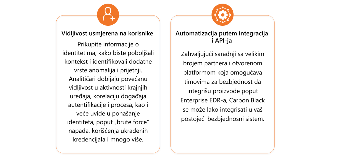 slide 1-2
